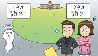 집회 금지통고에 위반한 집회 개최 집회 금지통고에 위반한 집회 개최